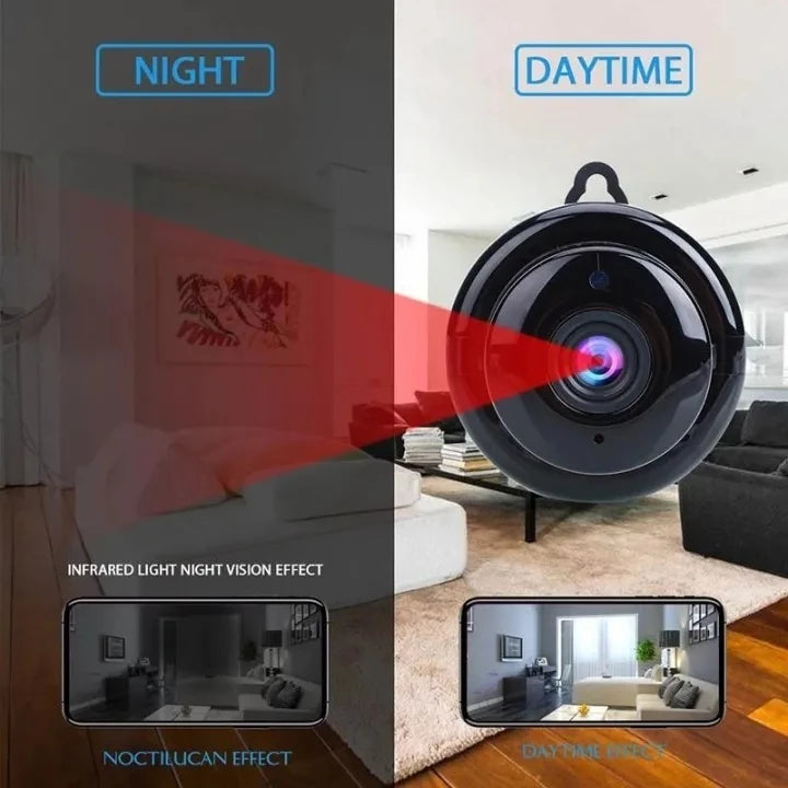J2 Mini Smart CCTV Camera
