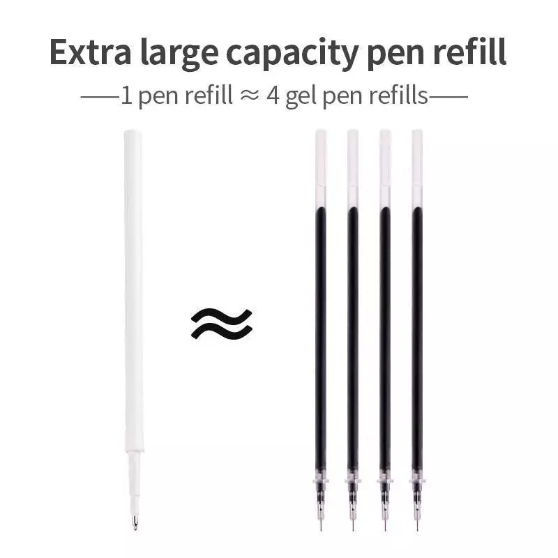 Quick-Drying Press Gel Pen 0.5mm