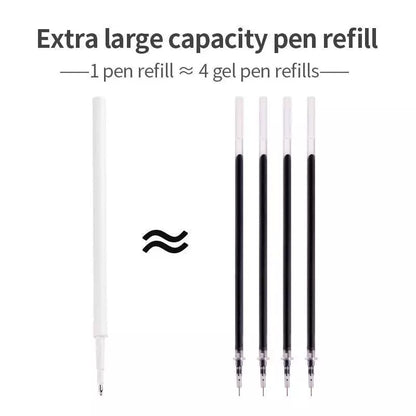Quick-Drying Press Gel Pen 0.5mm