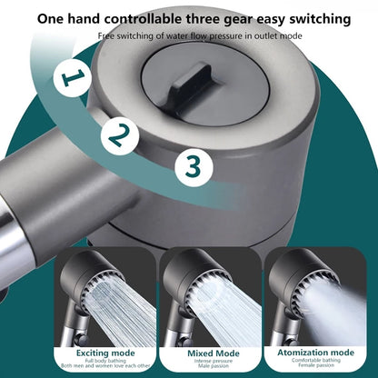 High Pressure Shower Set