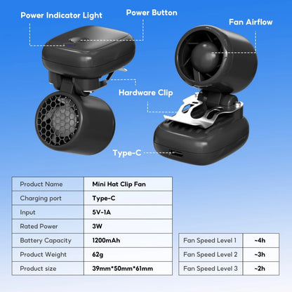 Mini Clip On Fan for Hat and Clothes