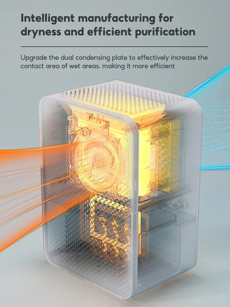 TIXX Purifying Dehumidifier