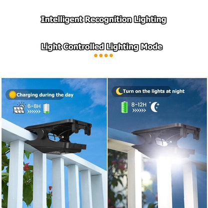 Mini Solar Motion Sensor Clip Light