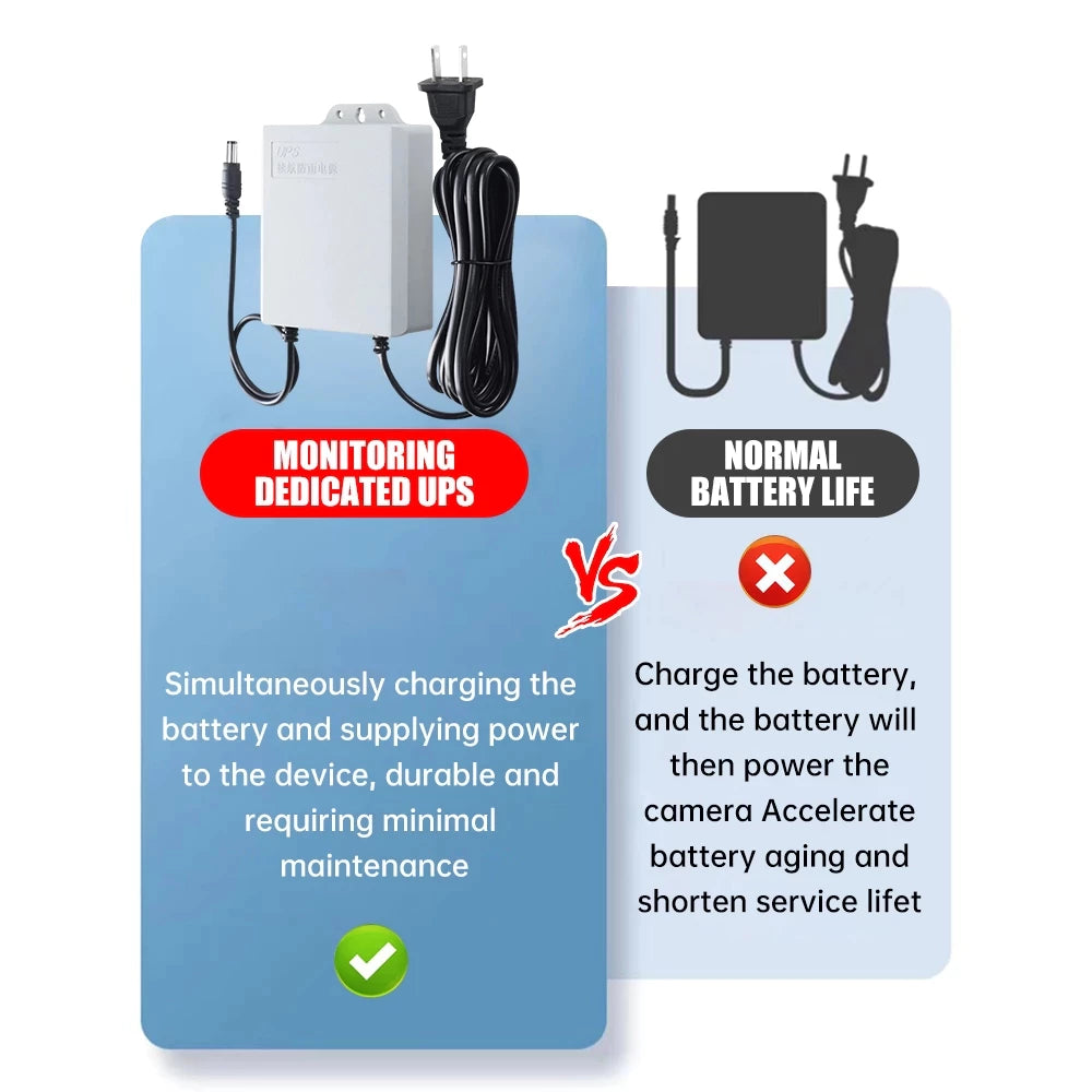 Mini UPS Battery Backup Protector