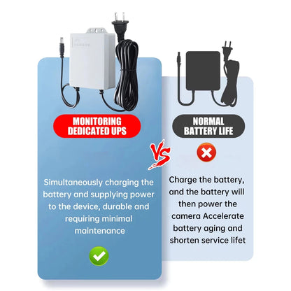Mini UPS Battery Backup Protector