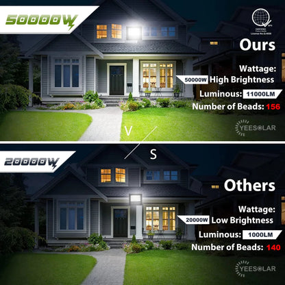 YEESOLAR Solar Light with Panel (YSHY-J275) – 50000W