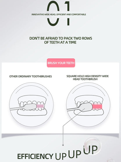 2-in-1 Toothbrush & Tongue Scraper 5pcs/set