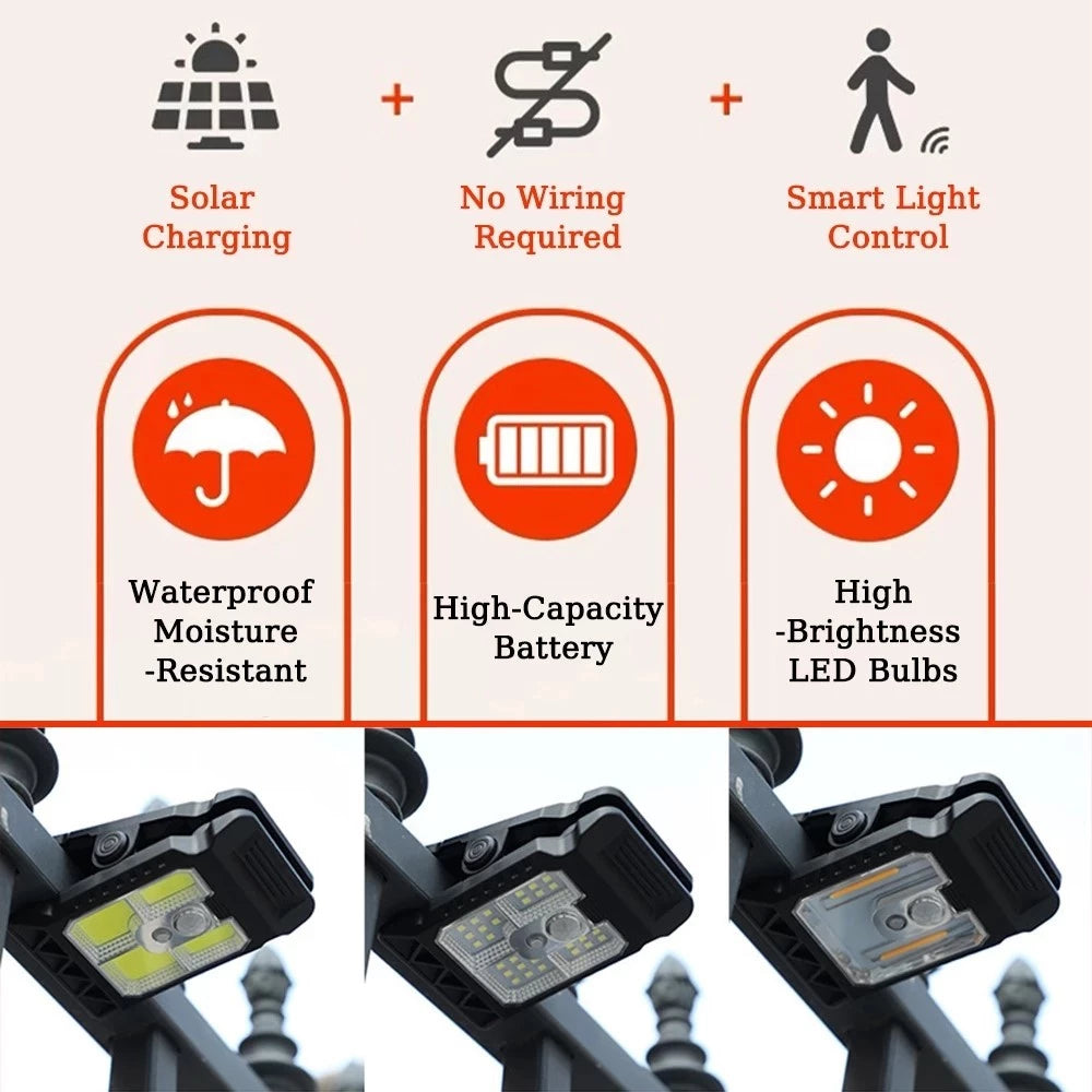 Mini Solar Motion Sensor Clip Light