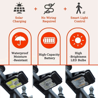 Mini Solar Motion Sensor Clip Light