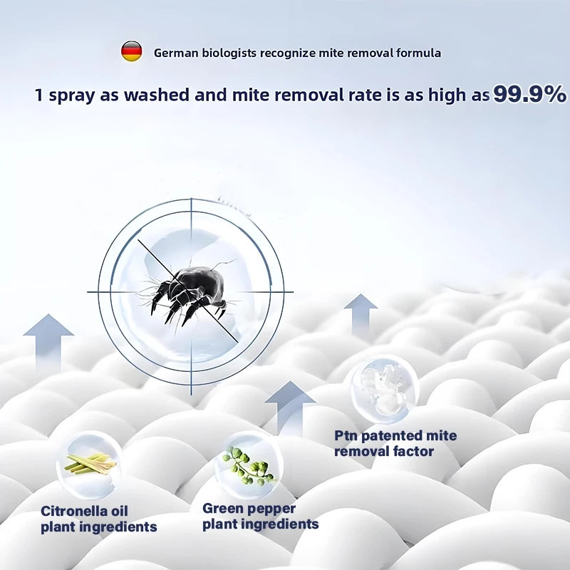 BUY 1 GET 1 | Bed Bug & Mite Killer Spray 300ml