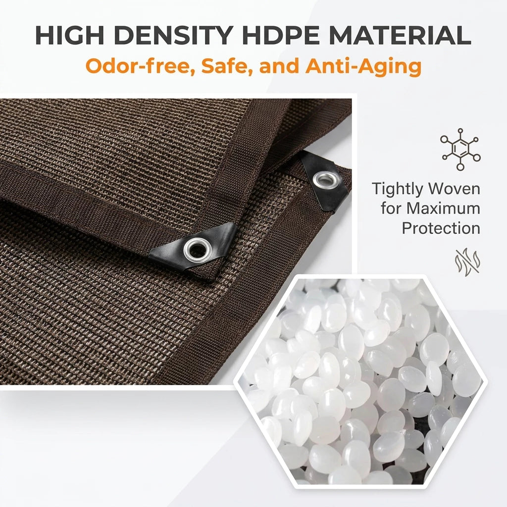 Anti-UV Sunshade Net