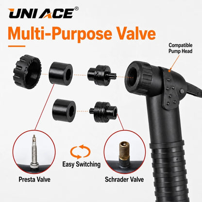 Portable Mini Bike Pump with Bracket
