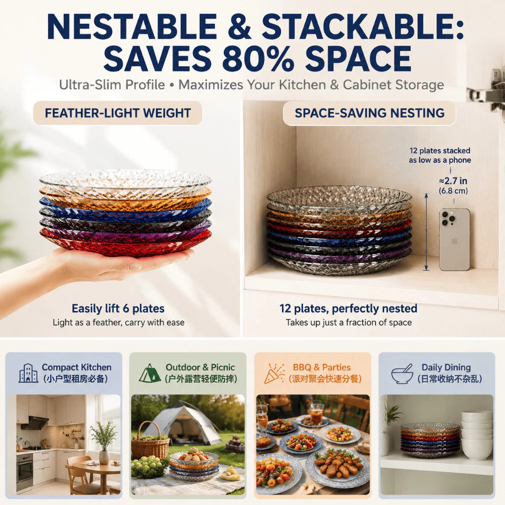 Unbreakable Acrylic Plate