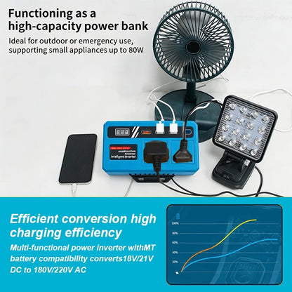 Portable Power Inverter