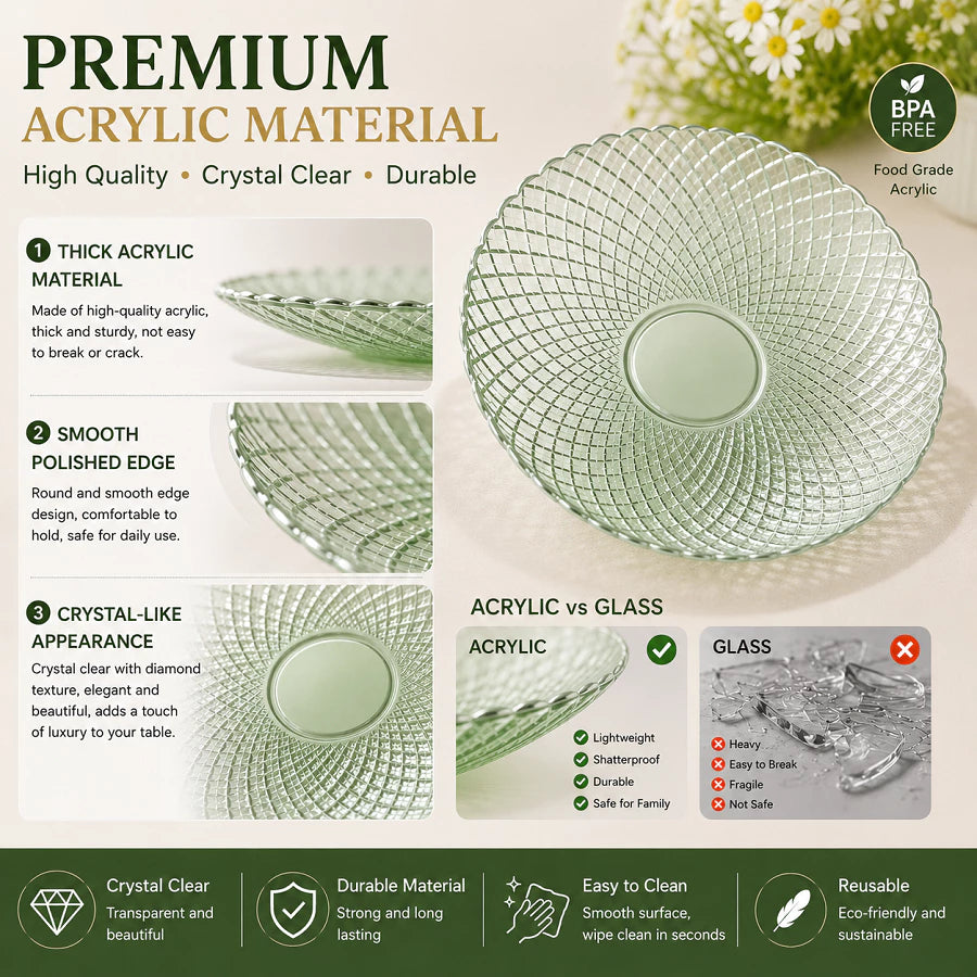Unbreakable Acrylic Plate