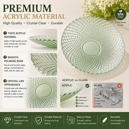Unbreakable Acrylic Plate