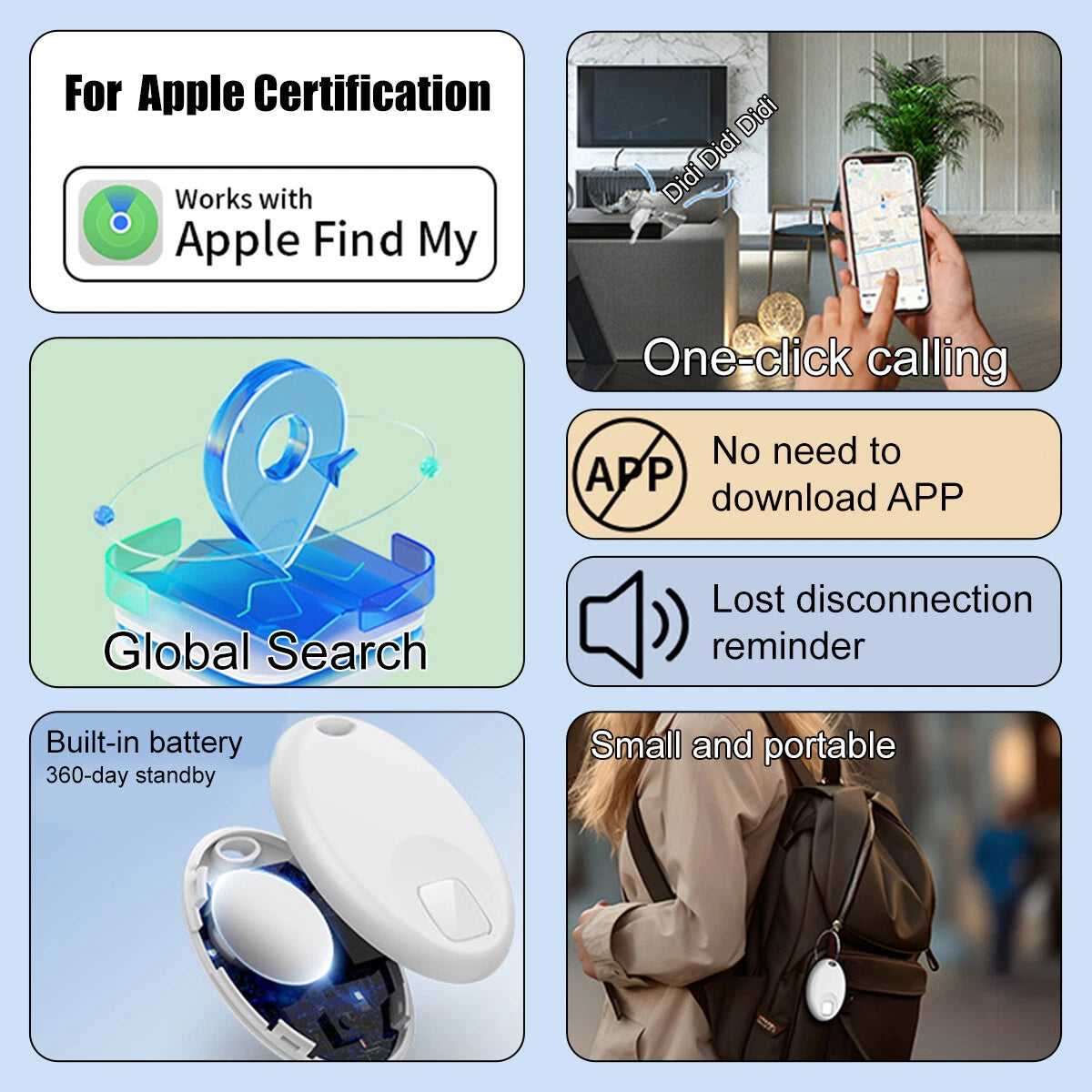 GRTSZ S2 Tag GPS Smart Tracker
