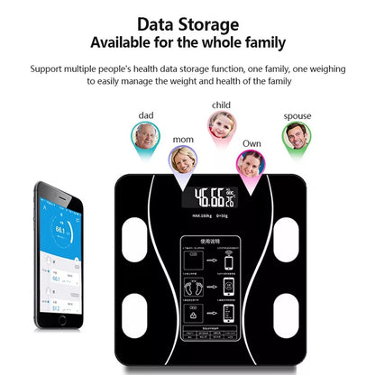 12-in-1 Bluetooth Body Fat Scale