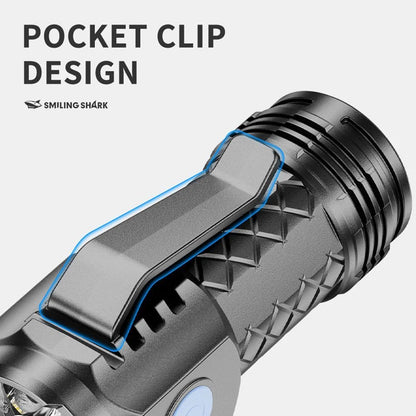 Mini LED Super Bright Flashlight
