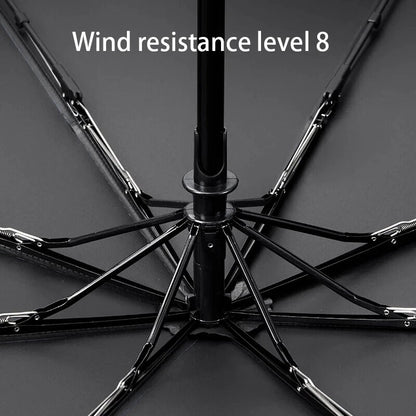 Fully Automatic UV Protection Umbrella