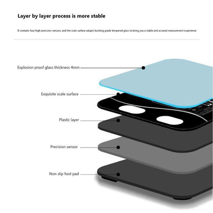 12-in-1 Bluetooth Body Fat Scale