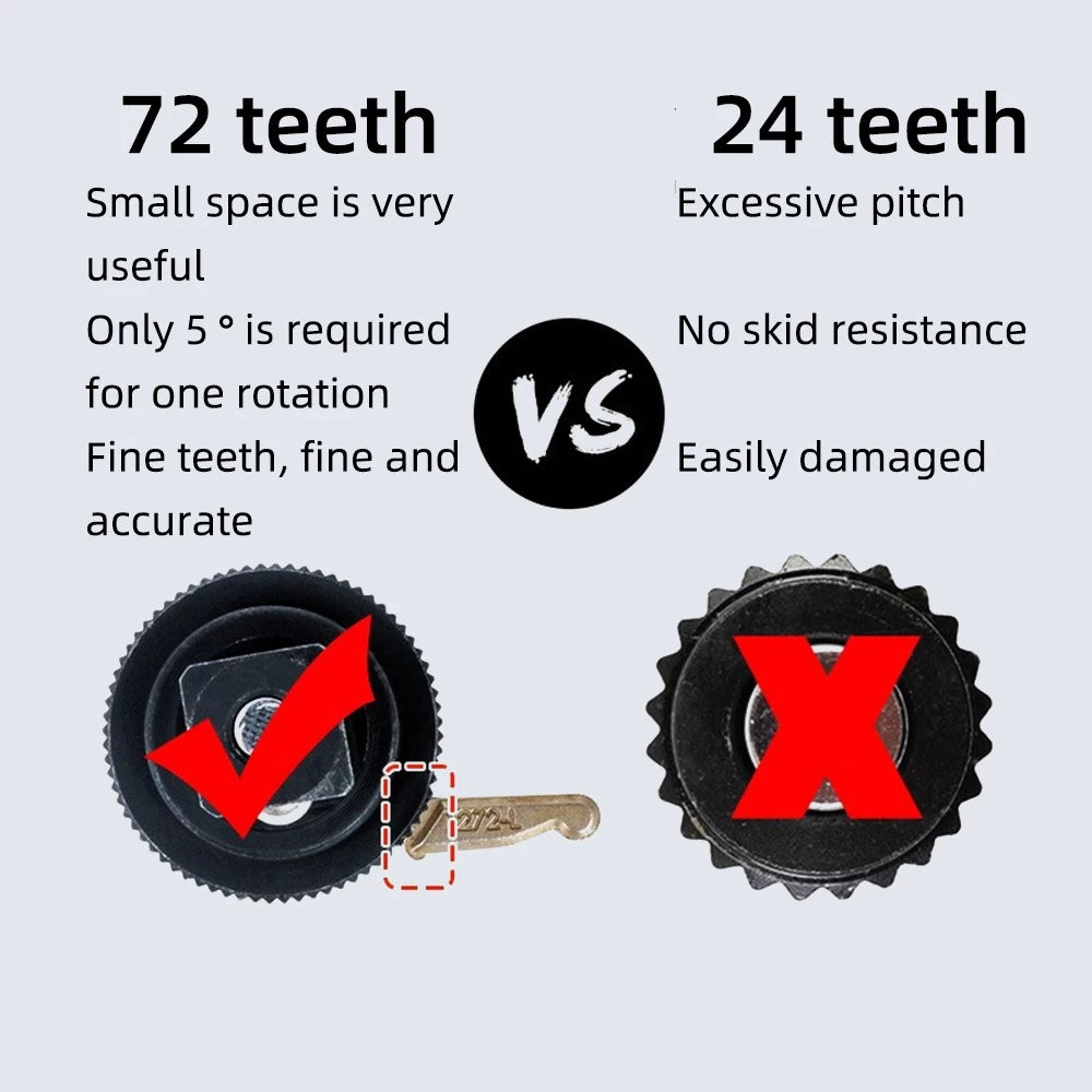 53-Piece Multifunctional Tool Set