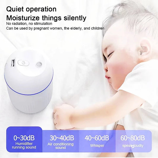 420ml Ultrasonic Aromatherapy Humidifier with LED Light