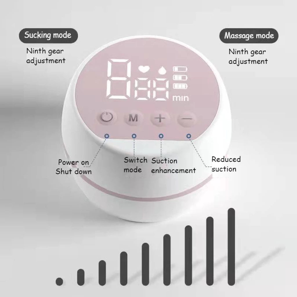 Electric Breast Pump