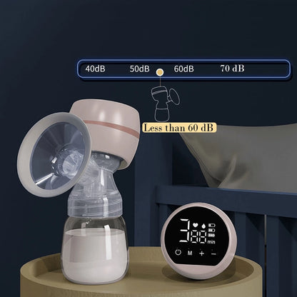 Electric Breast Pump