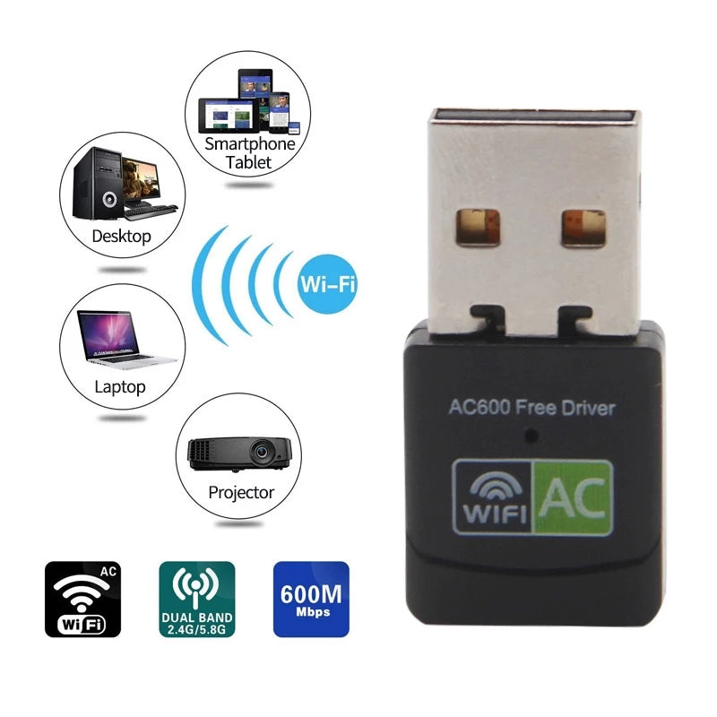 600Mbps Dual Band 2.4G 5.8G USB Wireless Network Adapter