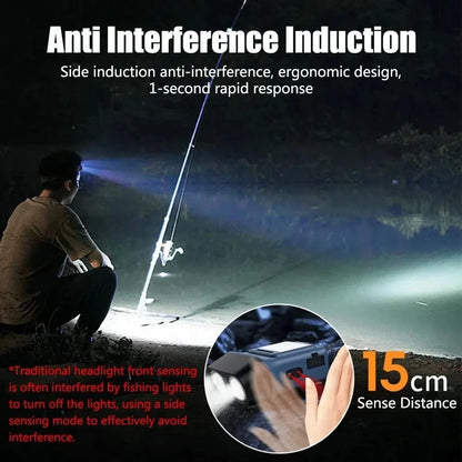 Smart Sensor Headlamp