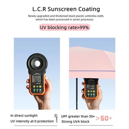 UV Protection Mini Umbrella