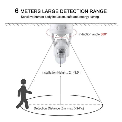 E27 Infrared Motion Sensor Lamp Holder