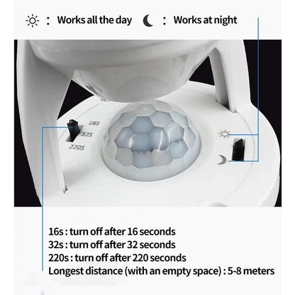 E27 Infrared Motion Sensor Lamp Holder