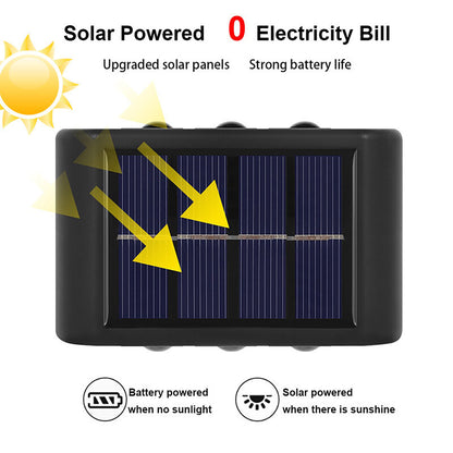 Solar Powered Waterproof Wall Lights