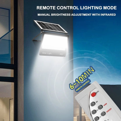 Folding Solar LED Wall Light