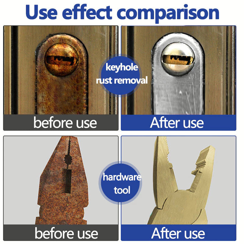 Multi-Use Penetrating Oil & Rust Remover