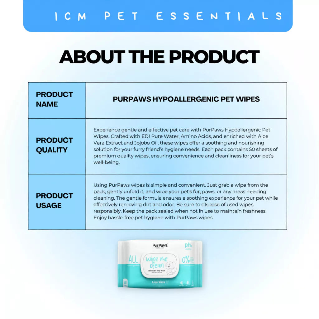 PurPaws Hypoallergenic Pet Wipes