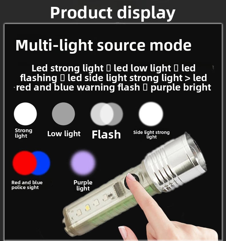 Super Bright Long-Range Mini Flashlight