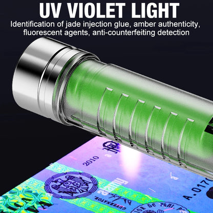 Super Bright Long-Range Mini Flashlight