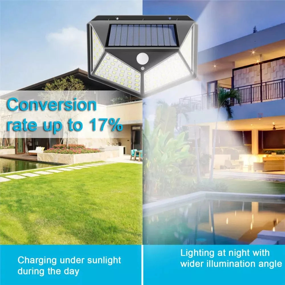 Solar Motion Sensor LED Lights