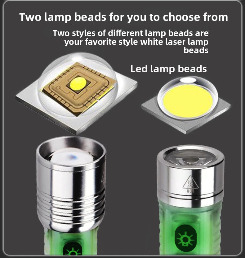 Super Bright Long-Range Mini Flashlight