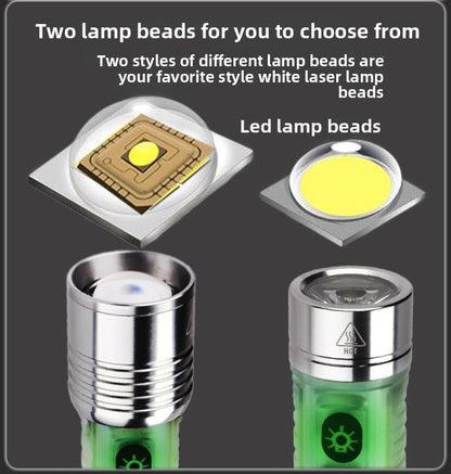 Super Bright Long-Range Mini Flashlight