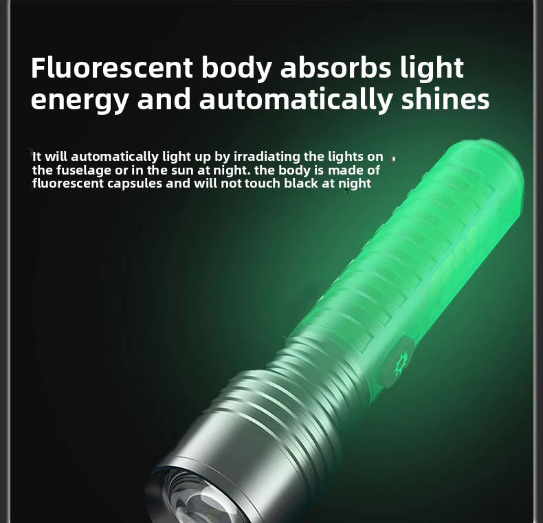 Super Bright Long-Range Mini Flashlight